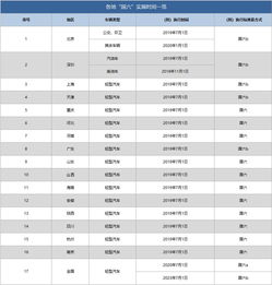 期货之家多品种直播间2025年10月11