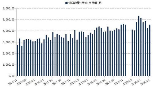 黄金原油期货直播间2025年10月11日_今日盘面分析及交易策略分享，黄金原油下周行情