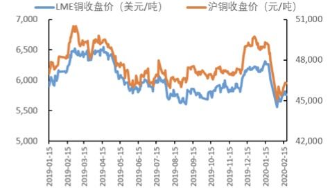 华富之声多品种期货直播间2025年10月11日_黄金原油股指操作全解析，黄金原油期货财经直播室
