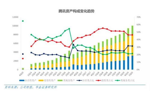 期货之家国际期货直播间2025年10月11日_全球行情与投资布局全解，国际期货直播视频