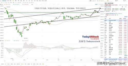 华富之声期货直播室2025年10月11日_今日盘面解析及短线策略讲解，fu2105期货