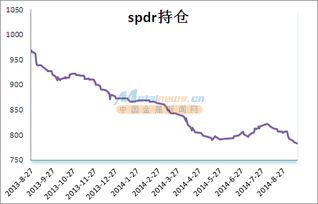 华富之声期货资讯2025年10月11日_今日市场走势与投资机会，fu2105期货