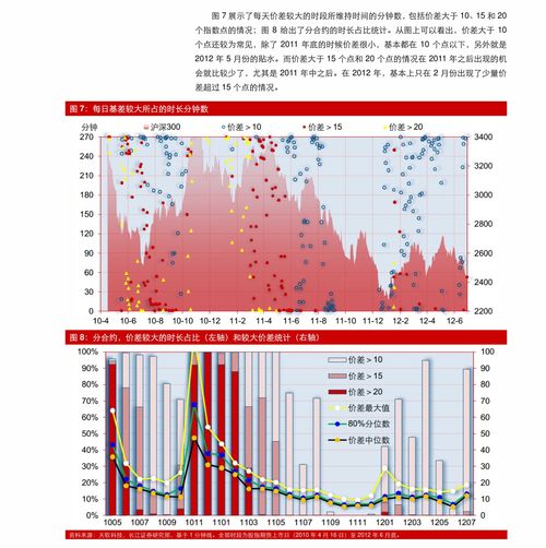 中国期货直播间2025年10月11日多品种实时报价_股指、能源、金属期货走势与操作策略一站式讲解