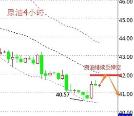 华富之声期货直播室2025年10月11日全品种行情实盘解析：黄金原油股指期货走势、操作建议及买卖信号