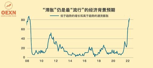 美股连续上涨 投资者乐观情绪升温，美股连续涨了多久