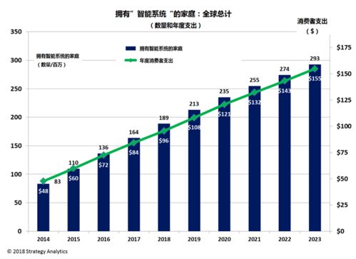 华富之声国际期货直播室2025年10月11日_全球市场联动与主力合约解盘