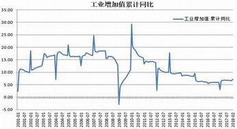 期货之家股指期货今日盘中解盘2025年1