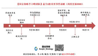 华富之声2025年10月11日期货策略_今日行情与风险管理解析
