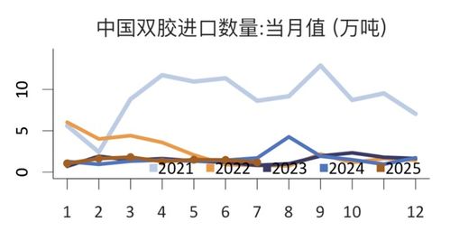 胶版印刷纸期货震荡迷局：终端需求疲软下如何破局？