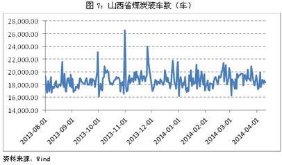 液化石油气期货空头窗口开启港口库存高压下的博弈逻辑