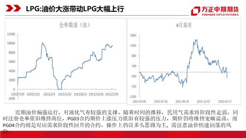 对二甲苯期货 | 地缘冲突趋缓 对二甲苯期货随成本偏弱运行为主，对二甲苯行情