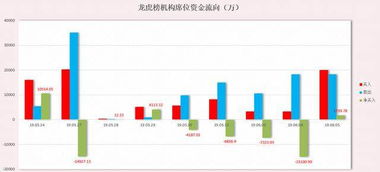 【华富之声首席分析】2025.10.11市场预测：不容错过的黄金、原油、股指投资机会！