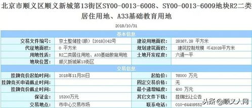 【华富之声-投资入门必看】2025年10月11日：从零开始学期货，盈利技巧全公开！