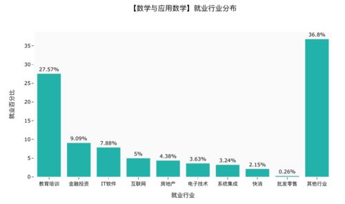 期货之家｜2025年10月11日期货行情直击：历史数据告诉我们什么？今日机会在哪里？
