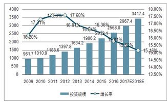 【华富之声-期市点睛】2025年10月11日：K线图里的投资机会与风险管理
