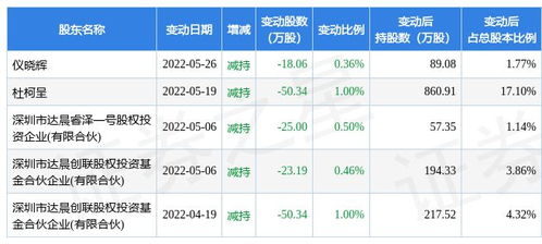期货之家 | 2025年10月11日交易指南：大宗商品分析与利率期货动态，2021年10月期货交割日是几号