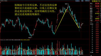 期货之家国际直播室｜多品种期货实时行情_2025年10月11日，铑 期货