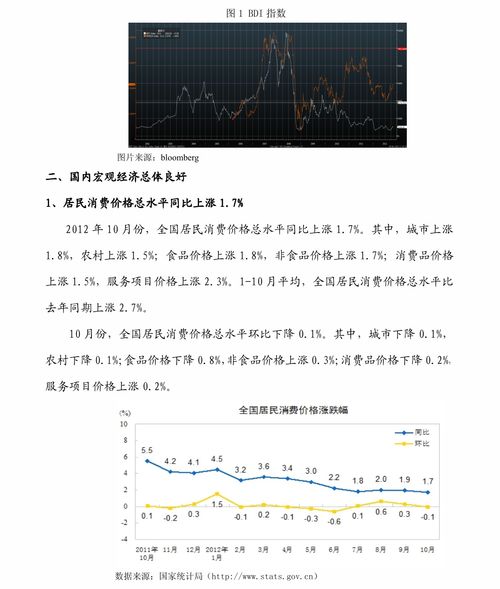 期货之家外汇专题｜市场预测与风险管理策略_2025年10月11日，期货行情预测