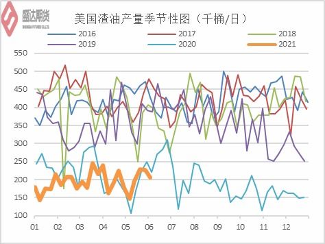 华富之声｜原油期货实时行情与操作建议_2025年10月11日，原油期货实时行情报价25秒