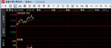 黄金期货行情解析｜技术指标与盈利技巧分享_2025年10月11日，黄金期货行情趋势
