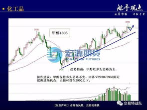 今日期货行情实盘追踪｜期货之家与华富之声双视角分析（2025年10月11日）
