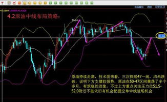 期货市场日报｜华富之声解读全球市场动态与投资策略，全球期货市场规模