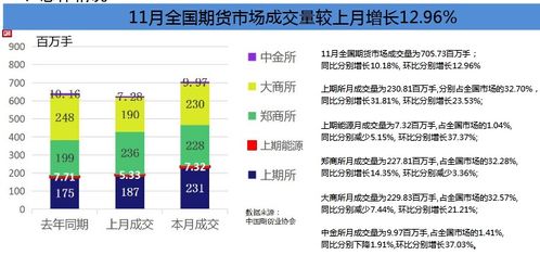 期货之家：2025年10月11日期货市场预测与盈利技巧分享，2021年10月期货交易日