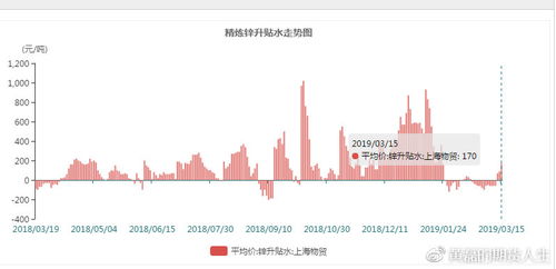 大宗商品期货分析｜期货之家技术面与基本面联合研判（2025年10月11日）