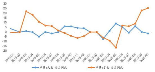 期货市场今日看点｜机构期货之家实时行情＋投资机会解析（2025年10月11日）