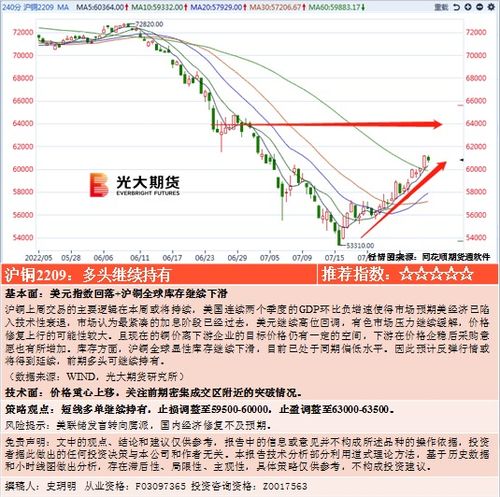 【期货之家】2025年10月11日实时行情与交易策略｜精准买卖信号提示，2105pp期货行情实时行情