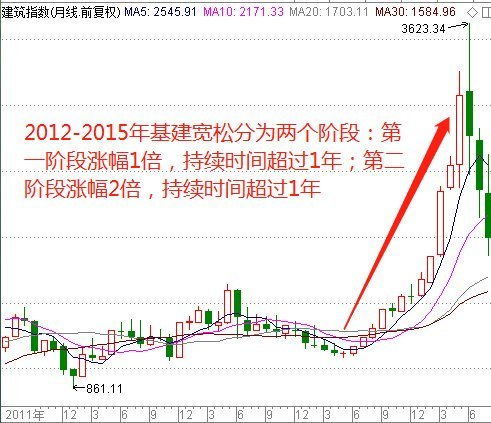 期货之家：2025年10月11日期货资讯全览｜行情走势与投资策略深度解析