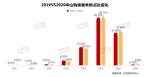 期货之家_华富之声_投资策略：避险品种布局_2025年10月13日，期货交易避险优缺点