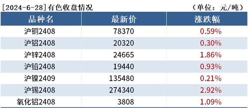 期货之家_华富之声_操作建议：主力持仓解读_2025年10月13日，富华国际期货平台