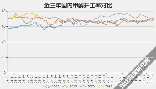 期货之家_华富之声_股指期货震荡整理行情分析_2025年10月13日，fu2105期货