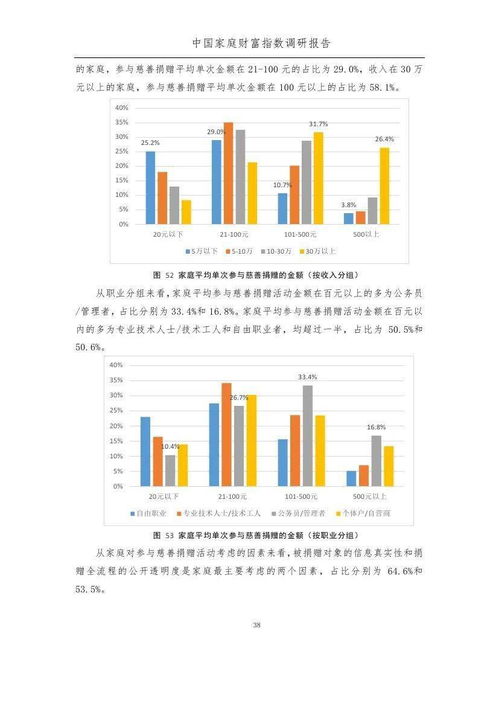 期货之家_华富之声_沥青期货价格趋势分析报告_2025年10月13日，沥青期货价格走势