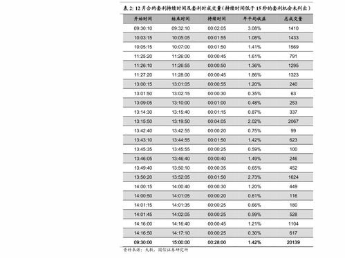 期货之家_华富之声_股指期货震荡整理最新动态_2025年10月13日，股指期货富时a50