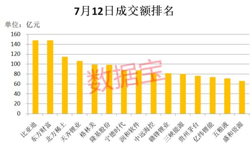 期货之家华富之声交易策略_2025年10月13日：短线突破形态捕捉，高效盈利技巧揭秘！
