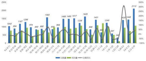期货之家华富之声原油期货最新走势_2025年10月13日：OPEC+减产延长，原油剑指100美元大关！