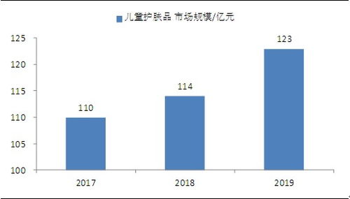 期货之家华富之声期货分析_2025年10