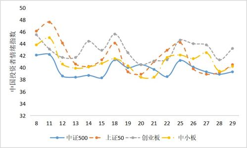 国际金价承压 投资者情绪趋于谨慎，金价承压什么意思