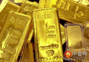 金价盘中下跌 投资者获利回吐，金价暴跌该不该抄底