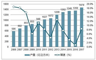 欧洲冬季能源需求上升推高天然气价格，欧洲用天然气取暖吗