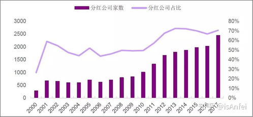 欧洲股市低迷，投资者观望经济数据，欧洲股市怎么样