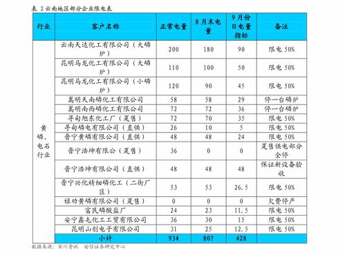 华富之声直播室__烧碱报价｜今日最新烧碱期货价格行情查询（2025年10月13日）