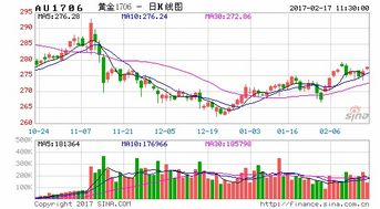 华富之声直播室：2025年10月13日瓶片市场深度解析——价格波动、期货展望与投资风向标