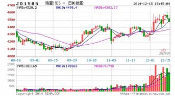 华富之声直播室__工业硅报价｜今日最新工业硅期货价格行情查询（2025年10月13日）