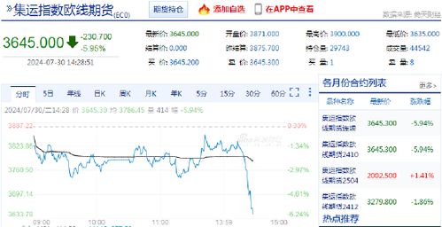 华富之声直播室：洞悉2025年10月13日欧线集运指数期货，精准把握全球航运脉搏！