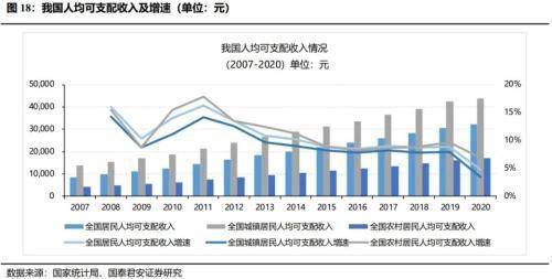 工业需求回暖带动白银价格稳步上行，2020白银工业需求