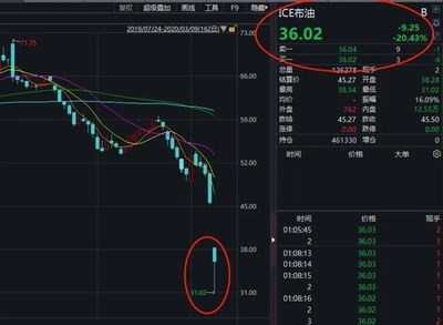 华富之声直播室：2025年10月13日红