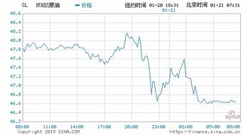 华富之声直播室__豆粕报价｜今日豆粕期货价格行情查询（2025年10月13日）